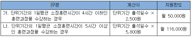 사용자 등록이미지