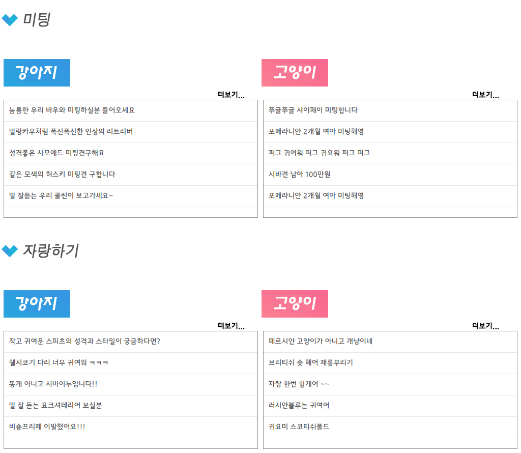 사용자 등록이미지