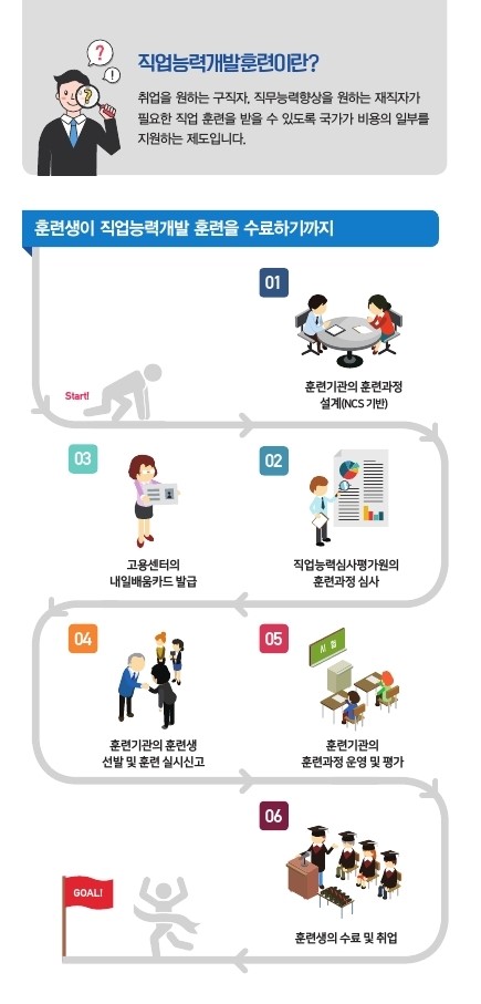 사용자 등록이미지